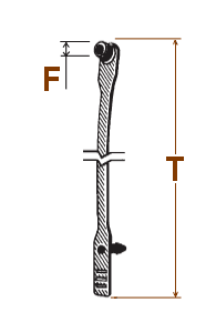 ����� � �������