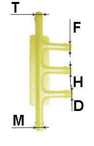 ����� � �������